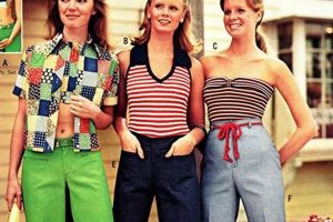Retro Revival: Vintage Clothing 70's Style Guide Safem Fabrication - Precision Engineering & Custom Manufacturing Solutions Retro Revival: Vintage Clothing 70's Style Guide | Safem Fabrication - Precision Engineering & Custom Manufacturing Solutions