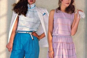 Shop Retro: Vintage 80s Clothing & Style Safem Fabrication - Precision Engineering & Custom Manufacturing Solutions Shop Retro: Vintage 80s Clothing & Style | Safem Fabrication - Precision Engineering & Custom Manufacturing Solutions