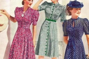 Gentle Dry Cleaning Vintage Clothing: Care Tips + More Safem Fabrication - Precision Engineering & Custom Manufacturing Solutions Gentle Dry Cleaning Vintage Clothing: Care Tips + More | Safem Fabrication - Precision Engineering & Custom Manufacturing Solutions