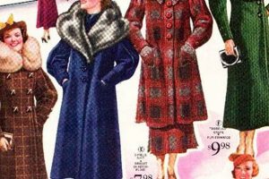 Shop Retro: Vintage Winter Clothing & More! Safem Fabrication - Precision Engineering & Custom Manufacturing Solutions Shop Retro: Vintage Winter Clothing & More! | Safem Fabrication - Precision Engineering & Custom Manufacturing Solutions
