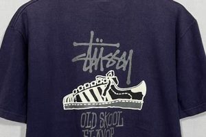 Rare Stussy Vintage Clothing: Styles & Value Guide Safem Fabrication - Precision Engineering & Custom Manufacturing Solutions Rare Stussy Vintage Clothing: Styles & Value Guide | Safem Fabrication - Precision Engineering & Custom Manufacturing Solutions