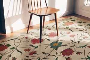 Vintage Vinyl Floor Cloths Safem Fabrication - Precision Engineering & Custom Manufacturing Solutions Vintage Vinyl Floor Cloths | Safem Fabrication - Precision Engineering & Custom Manufacturing Solutions