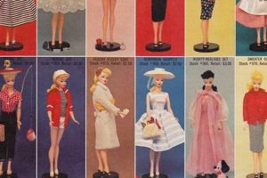 Barbie Vintage Clothes Safem Fabrication - Precision Engineering & Custom Manufacturing Solutions Barbie Vintage Clothes | Safem Fabrication - Precision Engineering & Custom Manufacturing Solutions