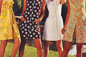 Shop Retro: 60s Vintage Clothing Styles & Trends Today! Safem Fabrication - Precision Engineering & Custom Manufacturing Solutions Shop Retro: 60s Vintage Clothing Styles & Trends Today! | Safem Fabrication - Precision Engineering & Custom Manufacturing Solutions
