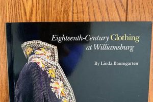 Shop Timeless Vintage Clothing in Williamsburg! Safem Fabrication - Precision Engineering & Custom Manufacturing Solutions Shop Timeless Vintage Clothing in Williamsburg! | Safem Fabrication - Precision Engineering & Custom Manufacturing Solutions