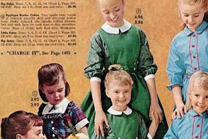 Timeless Threads: Vintage Children's Clothing Treasures Safem Fabrication - Precision Engineering & Custom Manufacturing Solutions Timeless Threads: Vintage Children's Clothing Treasures | Safem Fabrication - Precision Engineering & Custom Manufacturing Solutions