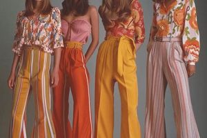 Timeless Style: Vintage 70s Womens Clothing & More! Safem Fabrication - Precision Engineering & Custom Manufacturing Solutions Timeless Style: Vintage 70s Womens Clothing & More! | Safem Fabrication - Precision Engineering & Custom Manufacturing Solutions