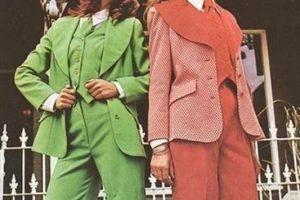 Decoding the Definition of Vintage Clothes: Style & History Safem Fabrication - Precision Engineering & Custom Manufacturing Solutions Decoding the Definition of Vintage Clothes: Style & History | Safem Fabrication - Precision Engineering & Custom Manufacturing Solutions
