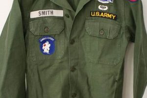 Shop Iconic: Vintage Military Clothing For Sale & More Safem Fabrication - Precision Engineering & Custom Manufacturing Solutions Shop Iconic: Vintage Military Clothing For Sale & More | Safem Fabrication - Precision Engineering & Custom Manufacturing Solutions