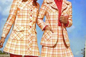 Groovy 1970s Vintage Clothing: Styles & Trends Safem Fabrication - Precision Engineering & Custom Manufacturing Solutions Groovy 1970s Vintage Clothing: Styles & Trends | Safem Fabrication - Precision Engineering & Custom Manufacturing Solutions