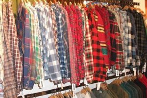 Shop Classic Vintage Clothing Asheville NC Finds Safem Fabrication - Precision Engineering & Custom Manufacturing Solutions Shop Classic Vintage Clothing Asheville NC Finds | Safem Fabrication - Precision Engineering & Custom Manufacturing Solutions