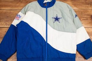 Vintage Cowboys Jackets: Shop Retro Styles Today! Safem Fabrication - Precision Engineering & Custom Manufacturing Solutions Vintage Cowboys Jackets: Shop Retro Styles Today! | Safem Fabrication - Precision Engineering & Custom Manufacturing Solutions