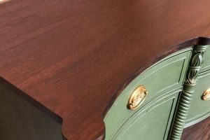 Best Vintage Furniture Paint: Restyle Your Finds! Safem Fabrication - Precision Engineering & Custom Manufacturing Solutions Best Vintage Furniture Paint: Restyle Your Finds! | Safem Fabrication - Precision Engineering & Custom Manufacturing Solutions