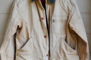 Shop Iconic Vintage LL Bean Jackets: Style & Durability Safem Fabrication - Precision Engineering & Custom Manufacturing Solutions Shop Iconic Vintage LL Bean Jackets: Style & Durability | Safem Fabrication - Precision Engineering & Custom Manufacturing Solutions