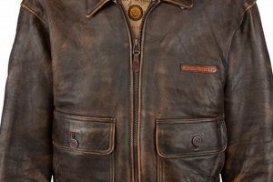 Own a Piece of History: Vintage Avirex Jacket & More! Safem Fabrication - Precision Engineering & Custom Manufacturing Solutions Own a Piece of History: Vintage Avirex Jacket & More! | Safem Fabrication - Precision Engineering & Custom Manufacturing Solutions