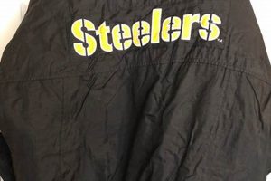 Shop Classic Vintage Pittsburgh Steelers Jackets Today! Safem Fabrication - Precision Engineering & Custom Manufacturing Solutions Shop Classic Vintage Pittsburgh Steelers Jackets Today! | Safem Fabrication - Precision Engineering & Custom Manufacturing Solutions
