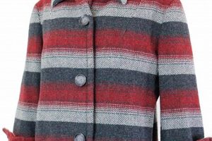 Buy: Timeless Vintage Pendleton Jacket Styles + Care Safem Fabrication - Precision Engineering & Custom Manufacturing Solutions Buy: Timeless Vintage Pendleton Jacket Styles + Care | Safem Fabrication - Precision Engineering & Custom Manufacturing Solutions