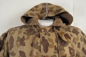 Timeless Style: Vintage Camo Jacket Guide & More Safem Fabrication - Precision Engineering & Custom Manufacturing Solutions Timeless Style: Vintage Camo Jacket Guide & More | Safem Fabrication - Precision Engineering & Custom Manufacturing Solutions