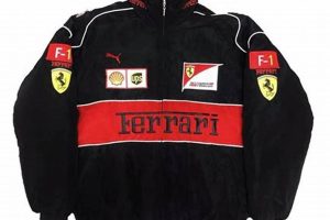 Own a Legend: Vintage Ferrari Jacket Collection Safem Fabrication - Precision Engineering & Custom Manufacturing Solutions Own a Legend: Vintage Ferrari Jacket Collection | Safem Fabrication - Precision Engineering & Custom Manufacturing Solutions