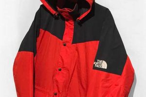 Timeless Style: North Face Vintage Jacket Guide for Collectors Safem Fabrication - Precision Engineering & Custom Manufacturing Solutions Timeless Style: North Face Vintage Jacket Guide for Collectors | Safem Fabrication - Precision Engineering & Custom Manufacturing Solutions