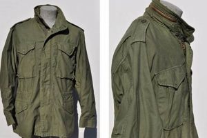 Shop Iconic: M65 Field Jacket Vintage Style & History Safem Fabrication - Precision Engineering & Custom Manufacturing Solutions Shop Iconic: M65 Field Jacket Vintage Style & History | Safem Fabrication - Precision Engineering & Custom Manufacturing Solutions
