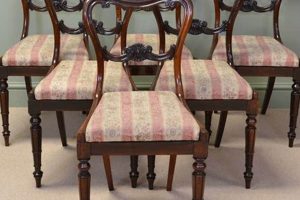 Timeless Vintage Victorian Furniture: Decor & More Safem Fabrication - Precision Engineering & Custom Manufacturing Solutions Timeless Vintage Victorian Furniture: Decor & More | Safem Fabrication - Precision Engineering & Custom Manufacturing Solutions