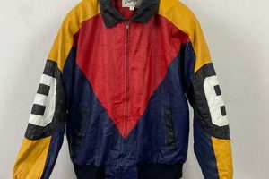 Retro Rewind: 90s Vintage Jackets - Style Icons Safem Fabrication - Precision Engineering & Custom Manufacturing Solutions Retro Rewind: 90s Vintage Jackets - Style Icons | Safem Fabrication - Precision Engineering & Custom Manufacturing Solutions