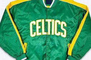 Shop Iconic Vintage Celtics Jackets Today! Safem Fabrication - Precision Engineering & Custom Manufacturing Solutions Shop Iconic Vintage Celtics Jackets Today! | Safem Fabrication - Precision Engineering & Custom Manufacturing Solutions