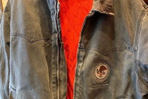 Shop Classic Vintage Jackets Today! - Retro Styles Safem Fabrication - Precision Engineering & Custom Manufacturing Solutions Shop Classic Vintage Jackets Today! - Retro Styles | Safem Fabrication - Precision Engineering & Custom Manufacturing Solutions