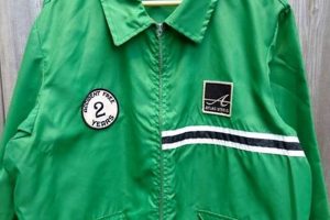 Timeless Vintage Green Jackets: Style & Sustainability Safem Fabrication - Precision Engineering & Custom Manufacturing Solutions Timeless Vintage Green Jackets: Style & Sustainability | Safem Fabrication - Precision Engineering & Custom Manufacturing Solutions
