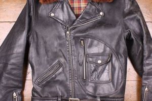 Find Your Perfect Retro: Vintage MC Jacket Style Safem Fabrication - Precision Engineering & Custom Manufacturing Solutions Find Your Perfect Retro: Vintage MC Jacket Style | Safem Fabrication - Precision Engineering & Custom Manufacturing Solutions