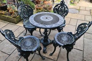 Timeless Vintage Cast Iron Patio Furniture Decor Safem Fabrication - Precision Engineering & Custom Manufacturing Solutions Timeless Vintage Cast Iron Patio Furniture Decor | Safem Fabrication - Precision Engineering & Custom Manufacturing Solutions