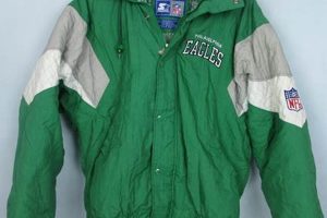 Own a Piece of History: Vintage Eagles Starter Jacket Style Safem Fabrication - Precision Engineering & Custom Manufacturing Solutions Own a Piece of History: Vintage Eagles Starter Jacket Style | Safem Fabrication - Precision Engineering & Custom Manufacturing Solutions
