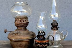 Value Finder: Vintage Oil Lamps Price Guide & Values Safem Fabrication - Precision Engineering & Custom Manufacturing Solutions Value Finder: Vintage Oil Lamps Price Guide & Values | Safem Fabrication - Precision Engineering & Custom Manufacturing Solutions