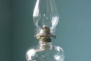 Discover Rare Vintage Oil Lamps: Timeless Glow Safem Fabrication - Precision Engineering & Custom Manufacturing Solutions Discover Rare Vintage Oil Lamps: Timeless Glow | Safem Fabrication - Precision Engineering & Custom Manufacturing Solutions
