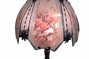 Illuminate Your Space: Vintage Touch Lamp Collection Safem Fabrication - Precision Engineering & Custom Manufacturing Solutions Illuminate Your Space: Vintage Touch Lamp Collection | Safem Fabrication - Precision Engineering & Custom Manufacturing Solutions