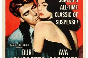 Collecting Old Vintage Movie Posters: A Guide Safem Fabrication - Precision Engineering & Custom Manufacturing Solutions Collecting Old Vintage Movie Posters: A Guide | Safem Fabrication - Precision Engineering & Custom Manufacturing Solutions