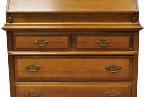Own a piece of history with Vintage Bassett Furniture Industries Inc for Your Home Safem Fabrication - Precision Engineering & Custom Manufacturing Solutions Own a piece of history with Vintage Bassett Furniture Industries Inc for Your Home | Safem Fabrication - Precision Engineering & Custom Manufacturing Solutions