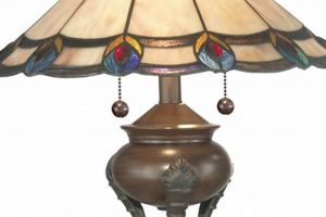 Illuminate with Style: Antique & Vintage Table Lamps Today! Safem Fabrication - Precision Engineering & Custom Manufacturing Solutions Illuminate with Style: Antique & Vintage Table Lamps Today! | Safem Fabrication - Precision Engineering & Custom Manufacturing Solutions