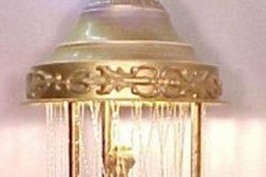 Retro Charm: Vintage Rain Lamps for Your Home Safem Fabrication - Precision Engineering & Custom Manufacturing Solutions Retro Charm: Vintage Rain Lamps for Your Home | Safem Fabrication - Precision Engineering & Custom Manufacturing Solutions
