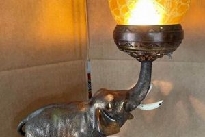 Light Up History: Vintage Elephant Lamps for Sale! Safem Fabrication - Precision Engineering & Custom Manufacturing Solutions Light Up History: Vintage Elephant Lamps for Sale! | Safem Fabrication - Precision Engineering & Custom Manufacturing Solutions