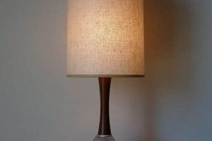 Retro Glow: Vintage Mid Century Table Lamps Style Safem Fabrication - Precision Engineering & Custom Manufacturing Solutions Retro Glow: Vintage Mid Century Table Lamps Style | Safem Fabrication - Precision Engineering & Custom Manufacturing Solutions
