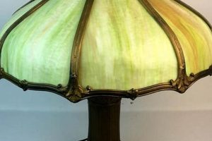 Illuminate History: Antique Vintage Lamps Guide Safem Fabrication - Precision Engineering & Custom Manufacturing Solutions Illuminate History: Antique Vintage Lamps Guide | Safem Fabrication - Precision Engineering & Custom Manufacturing Solutions