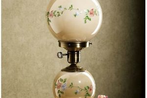 Shop Antique Vintage Globes for Lamps - Styles & More! Safem Fabrication - Precision Engineering & Custom Manufacturing Solutions Shop Antique Vintage Globes for Lamps - Styles & More! | Safem Fabrication - Precision Engineering & Custom Manufacturing Solutions