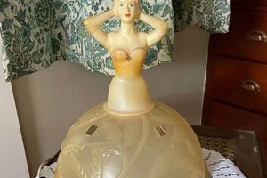 Antique Lady Lamps Vintage: Styles & Values Safem Fabrication - Precision Engineering & Custom Manufacturing Solutions Antique Lady Lamps Vintage: Styles & Values | Safem Fabrication - Precision Engineering & Custom Manufacturing Solutions