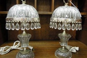 Illuminate with: Vintage Glass Lamps for Timeless Style Safem Fabrication - Precision Engineering & Custom Manufacturing Solutions Illuminate with: Vintage Glass Lamps for Timeless Style | Safem Fabrication - Precision Engineering & Custom Manufacturing Solutions