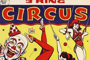 Buy Circus Vintage Posters Now: Price & History Safem Fabrication - Precision Engineering & Custom Manufacturing Solutions Buy Circus Vintage Posters Now: Price & History | Safem Fabrication - Precision Engineering & Custom Manufacturing Solutions