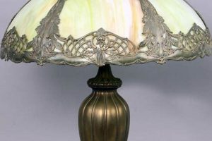 Buy Retro Vintage Glass Table Lamps Today + Style! Safem Fabrication - Precision Engineering & Custom Manufacturing Solutions Buy Retro Vintage Glass Table Lamps Today + Style! | Safem Fabrication - Precision Engineering & Custom Manufacturing Solutions
