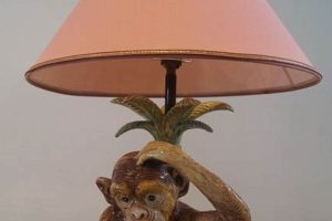 Illuminate with Vintage Monkey Lamps: Retro Charm! Safem Fabrication - Precision Engineering & Custom Manufacturing Solutions Illuminate with Vintage Monkey Lamps: Retro Charm! | Safem Fabrication - Precision Engineering & Custom Manufacturing Solutions