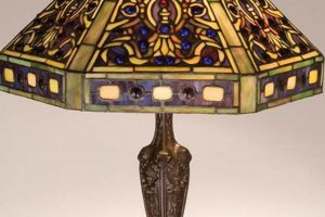 Illuminate with Timeless Vintage Tiffany Table Lamps Safem Fabrication - Precision Engineering & Custom Manufacturing Solutions Illuminate with Timeless Vintage Tiffany Table Lamps | Safem Fabrication - Precision Engineering & Custom Manufacturing Solutions